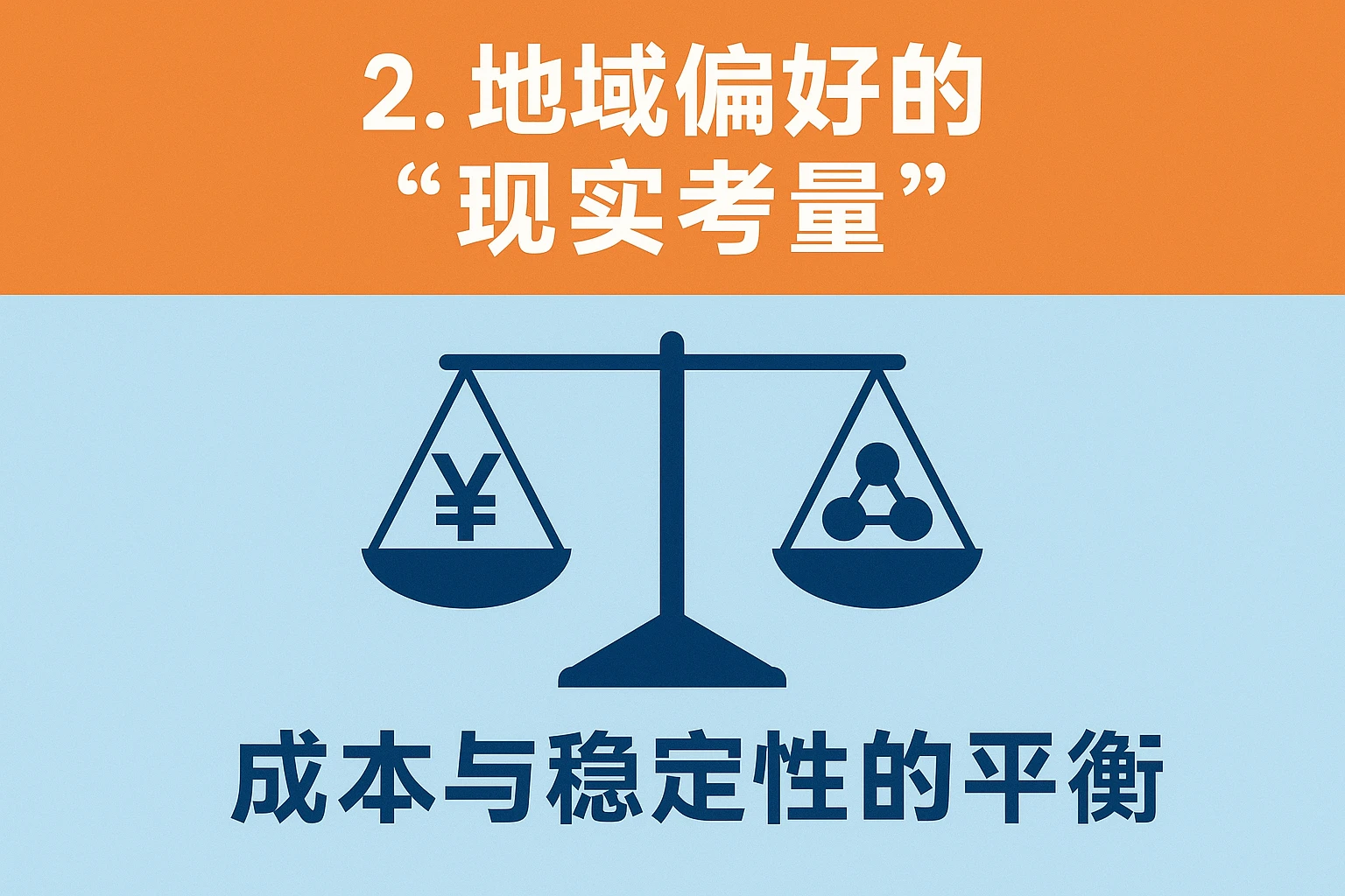 2. 地域偏好的“现实考量”：成本与稳定性的平衡
