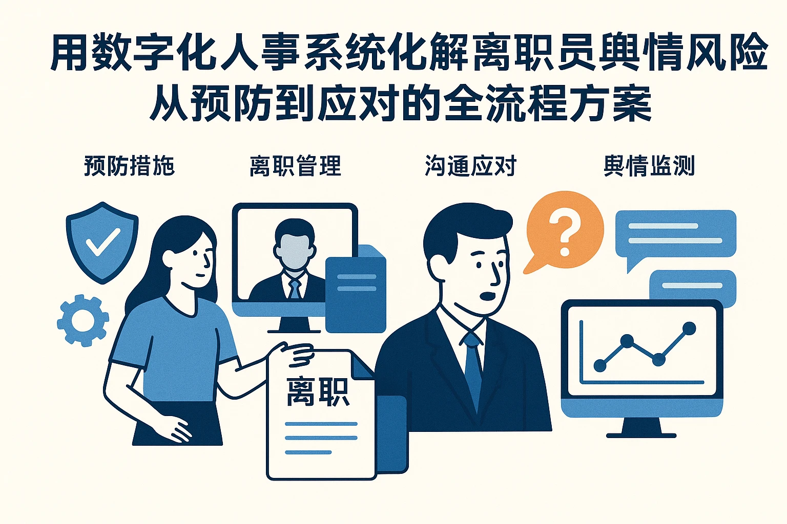 用数字化人事系统化解离职员工舆情风险：从预防到应对的全流程方案