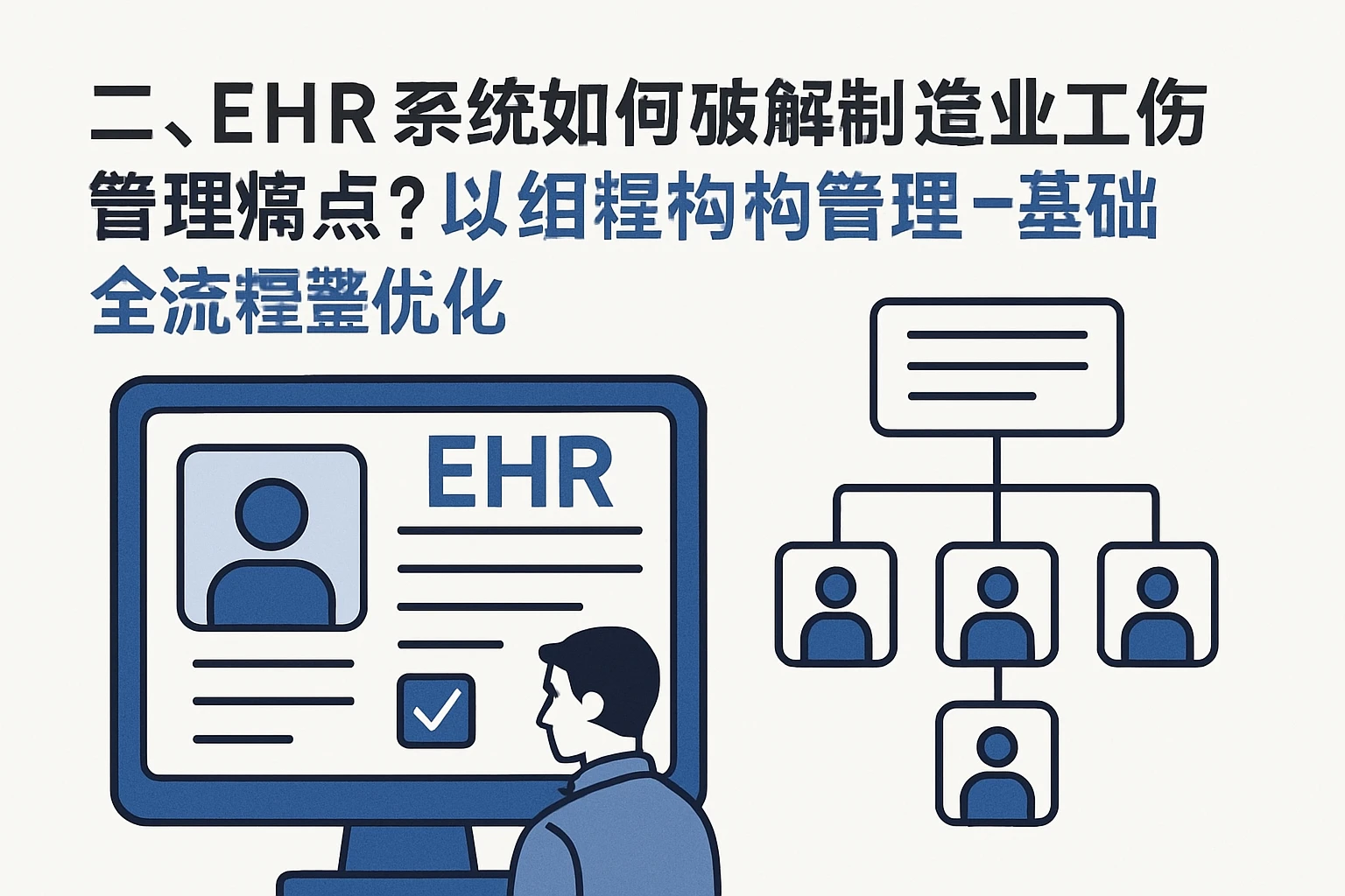 二、EHR系统如何破解制造业工伤管理痛点？以“组织架构管理”为基础的全流程优化