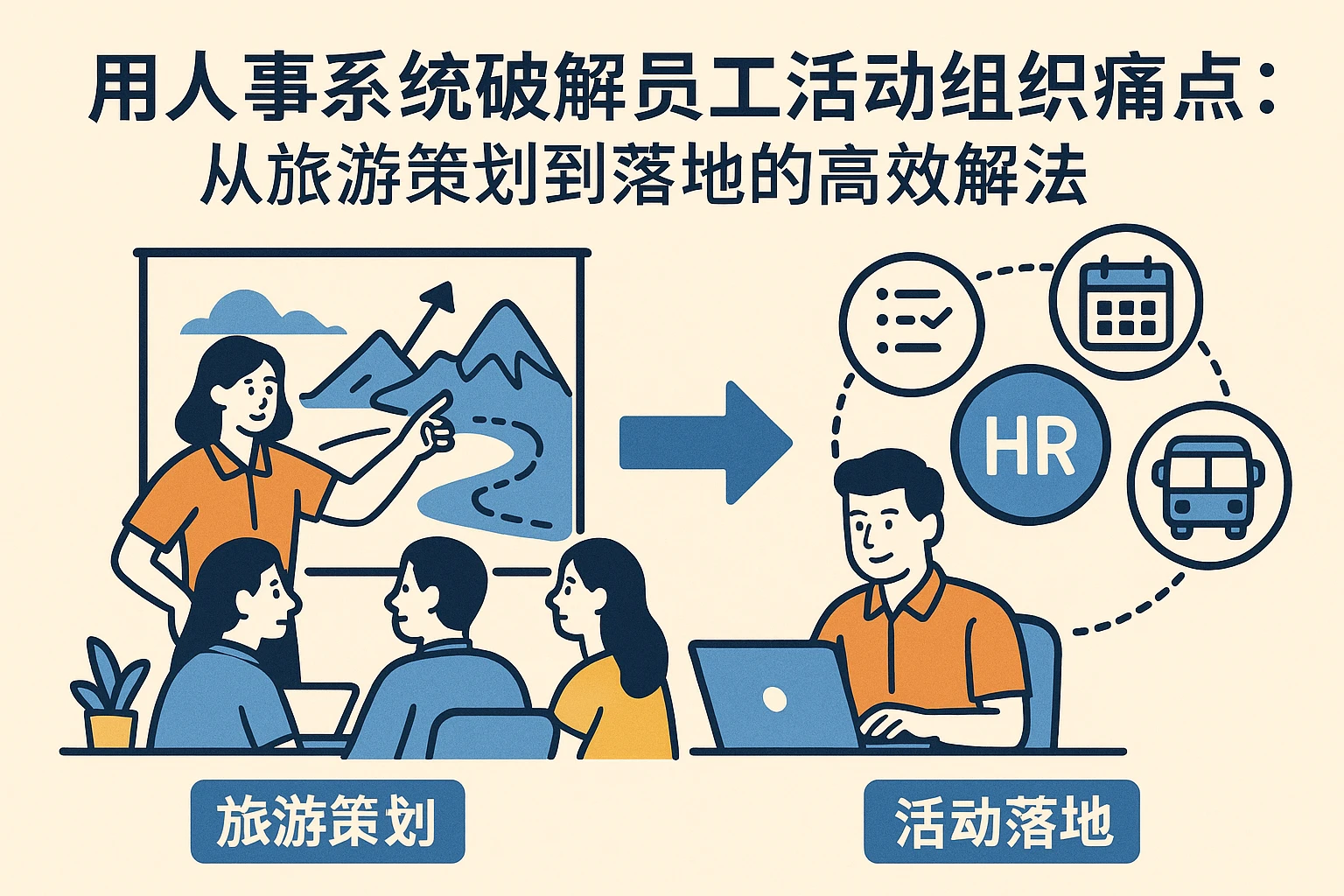 用人事系统破解员工活动组织痛点：从旅游策划到落地的高效解法