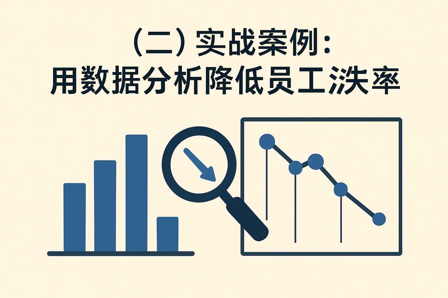 （二）实战案例：用数据分析降低员工流失率
