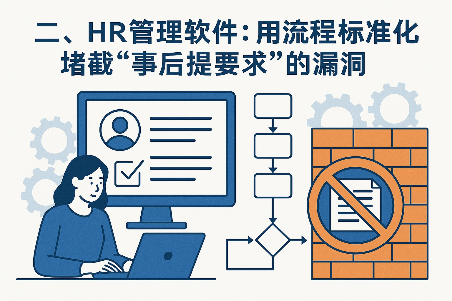 二、HR管理软件：用流程标准化堵截“事后提要求”的漏洞