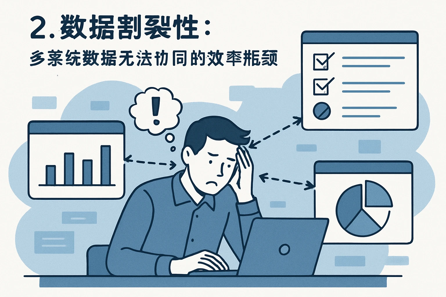 2. 数据割裂性：多系统数据无法协同的效率瓶颈