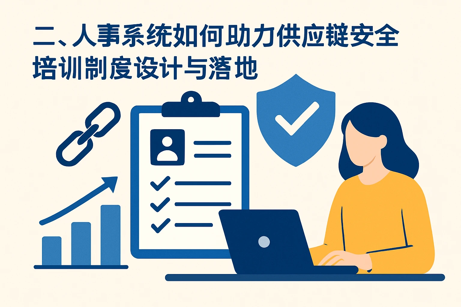 二、人事系统如何助力供应链安全培训制度设计与落地