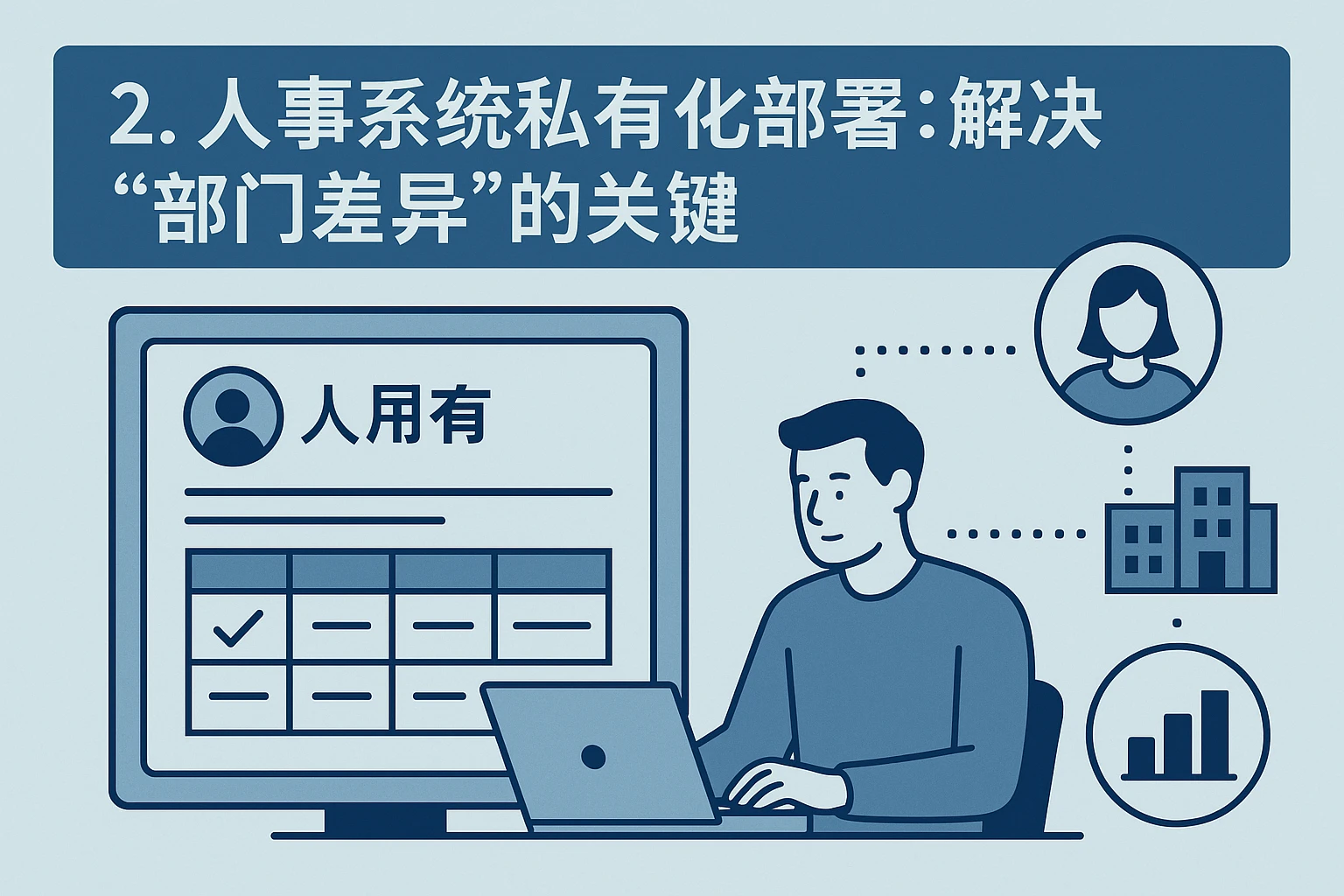 2. 人事系统私有化部署：解决“部门差异”的关键
