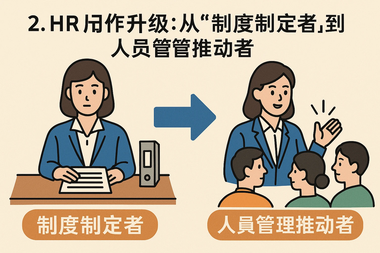 2. HR的角色升级：从“制度制定者”到“人员管理推动者”