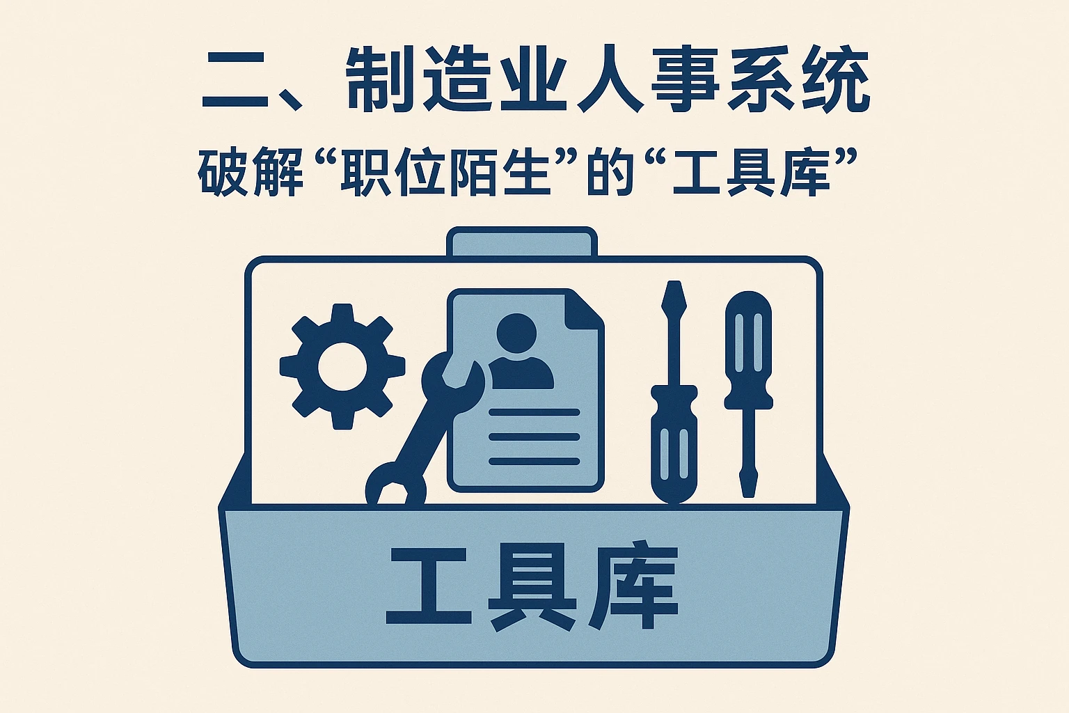 二、制造业人事系统：破解“职位陌生”的“工具库”