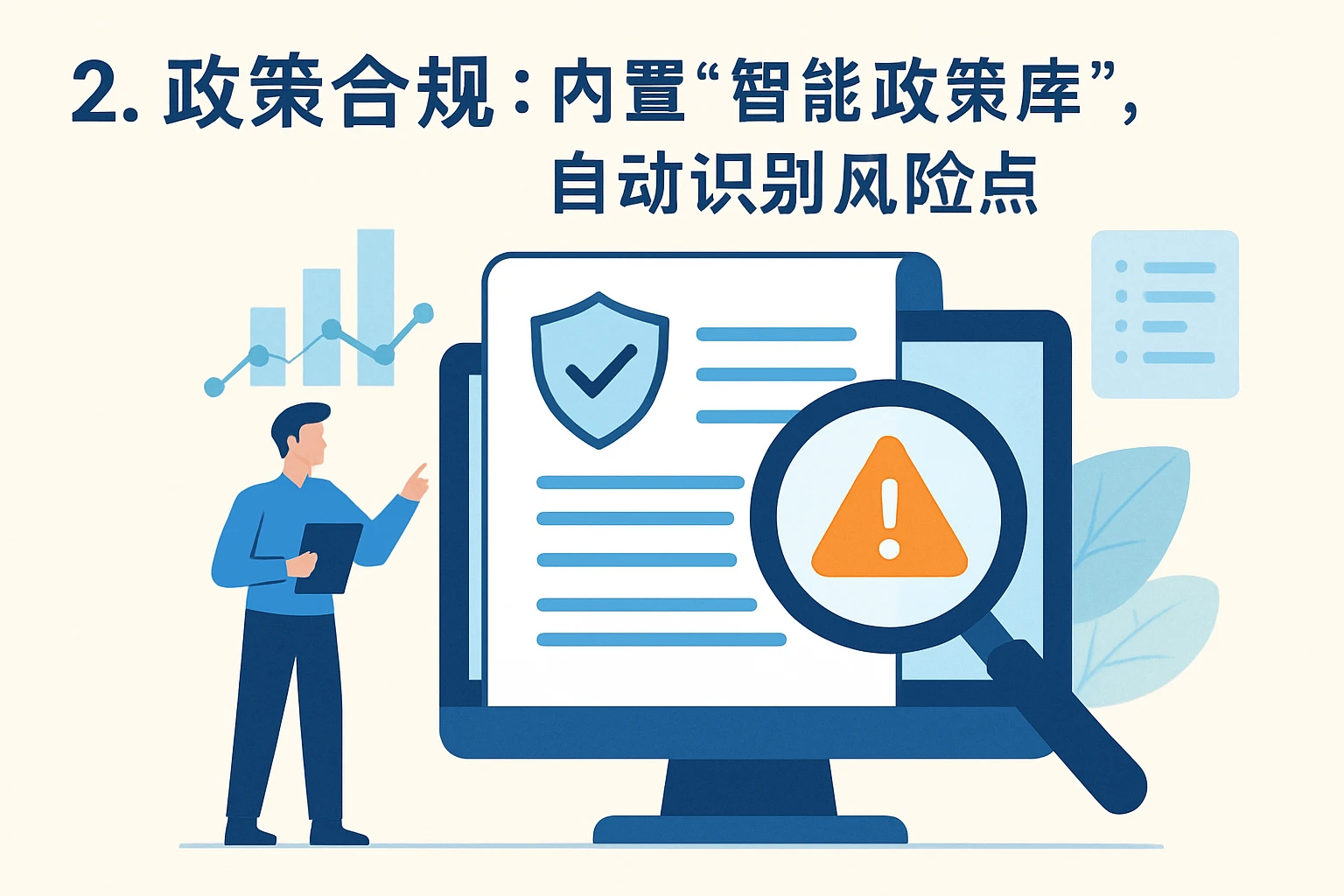 2. 政策合规：内置“智能政策库”，自动识别风险点