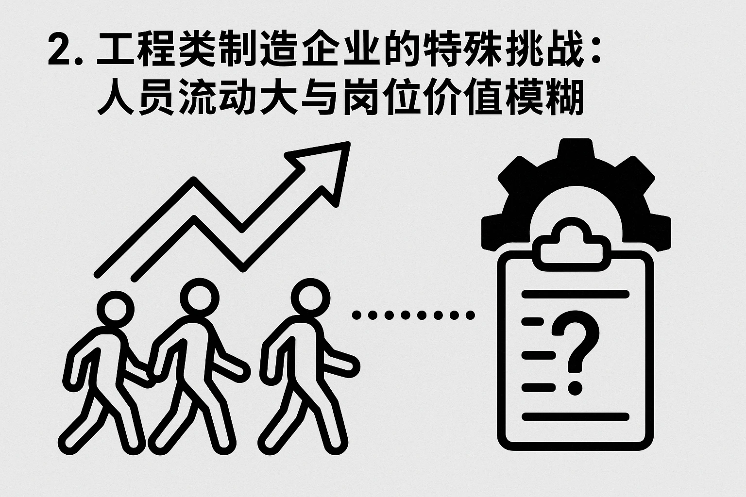 2. 工程类制造企业的特殊挑战：人员流动大与岗位价值模糊