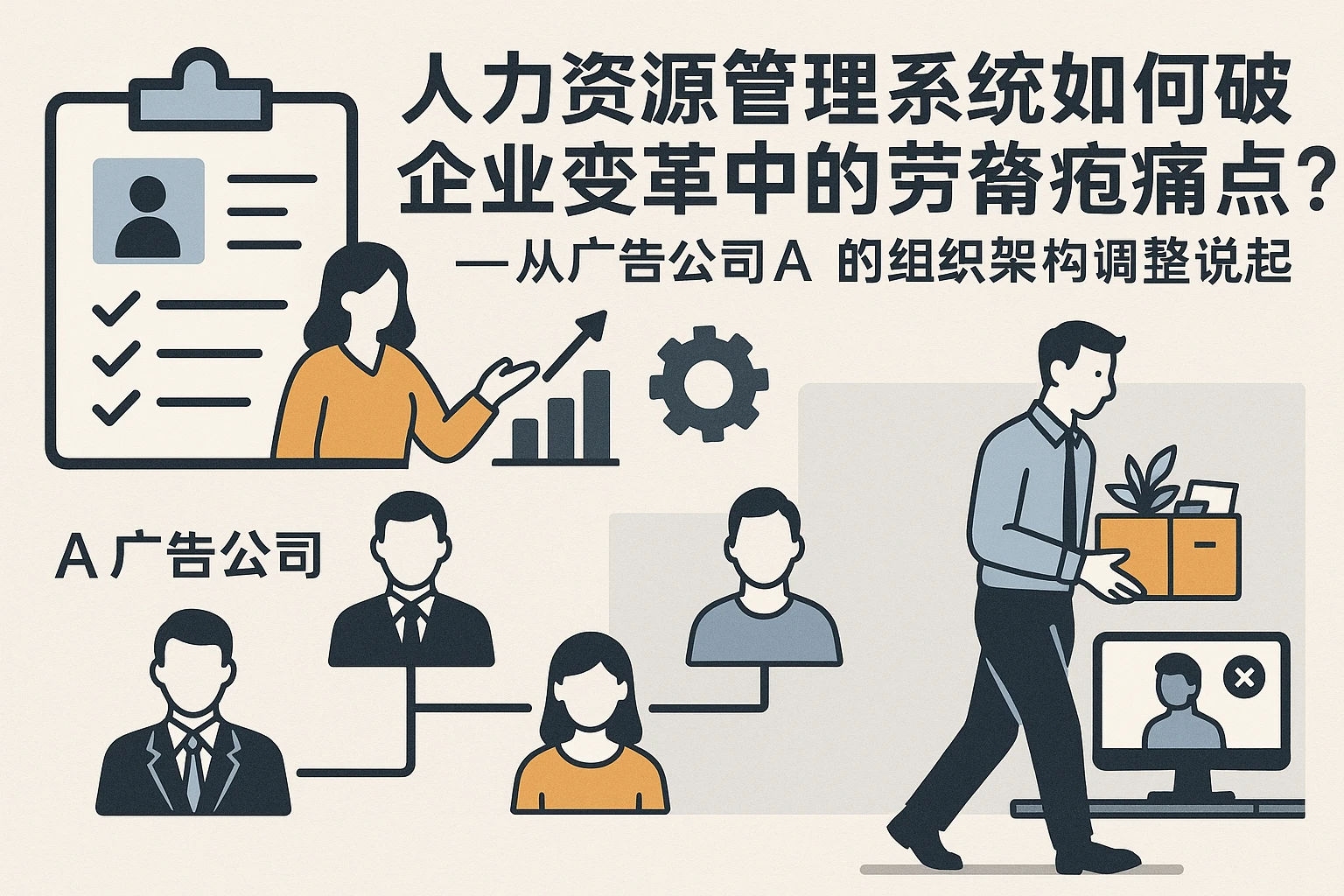 人力资源管理系统如何破解企业变革中的劳动关系痛点？——从广告公司A的组织架构调整说起