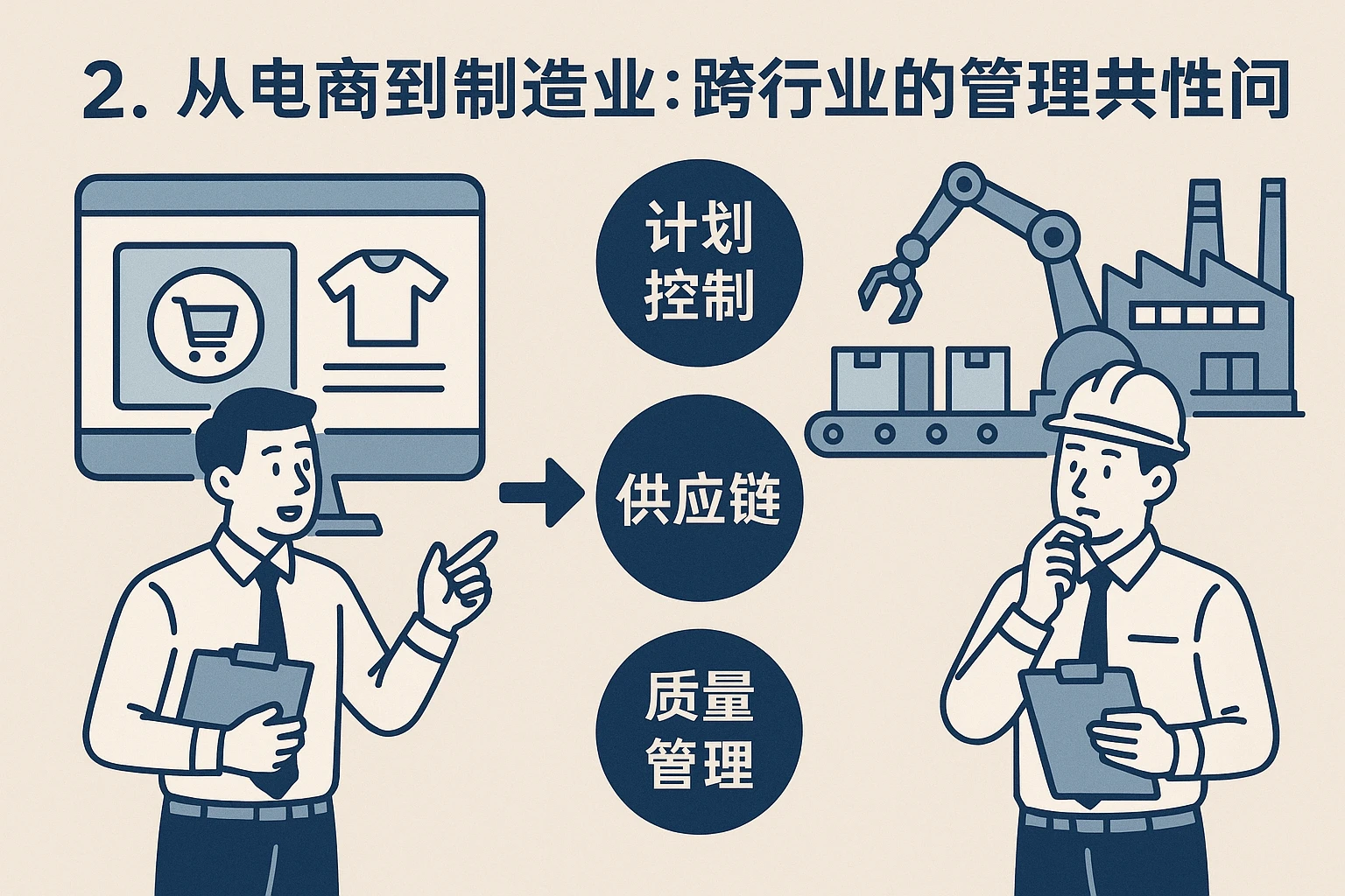 2. 从电商到制造业：跨行业的管理共性问题