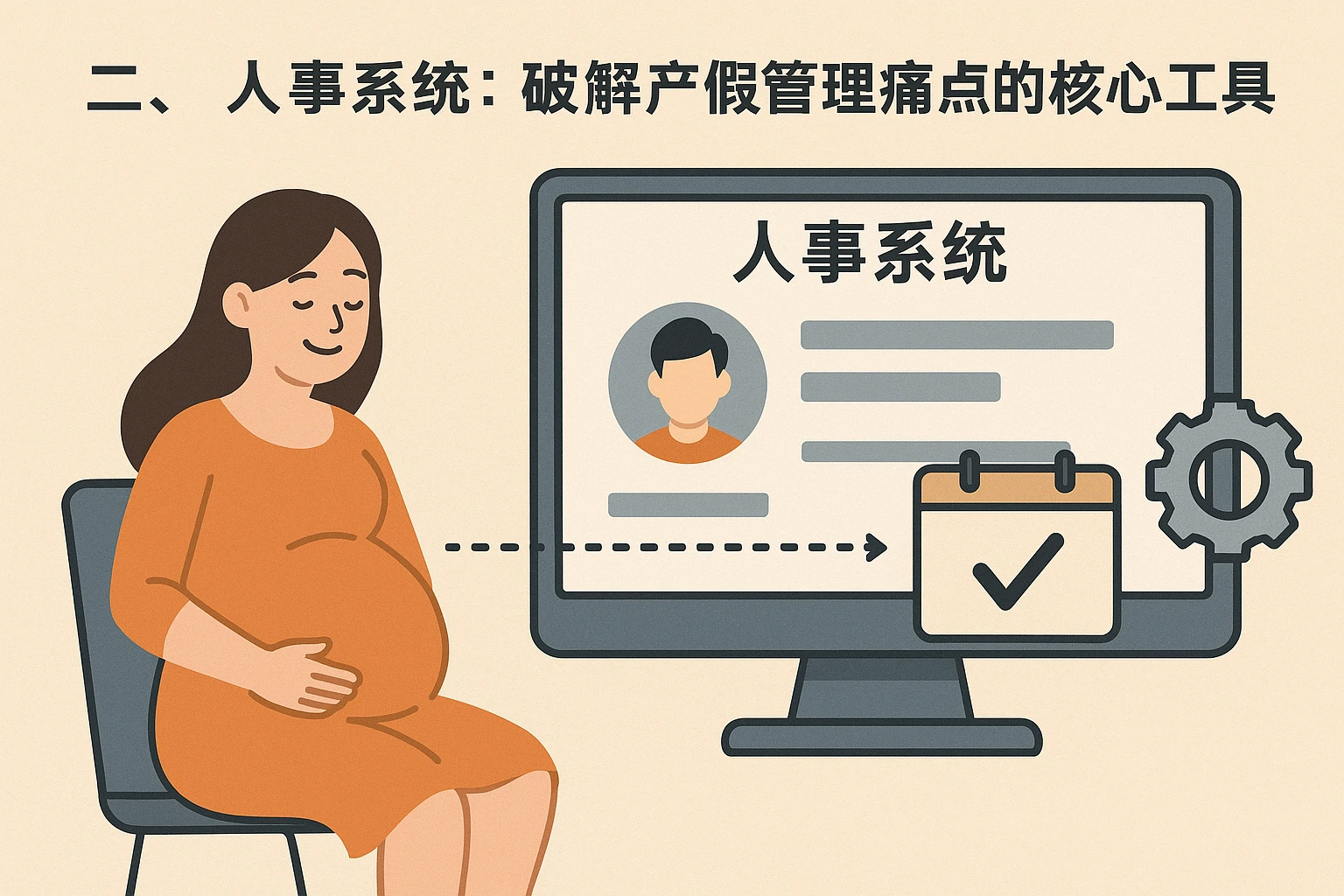 二、人事系统：破解产假管理痛点的核心工具
