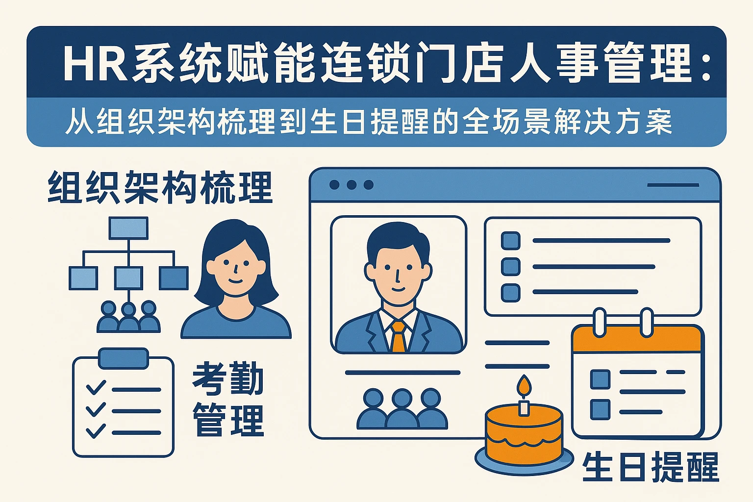 HR系统赋能连锁门店人事管理：从组织架构梳理到生日提醒的全场景解决方案
