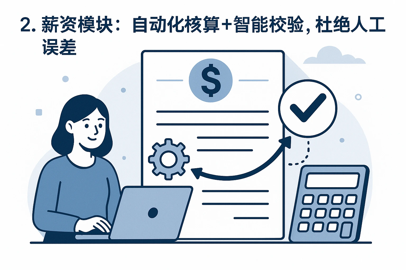 2. 薪资模块：自动化核算+智能校验，杜绝人工误差