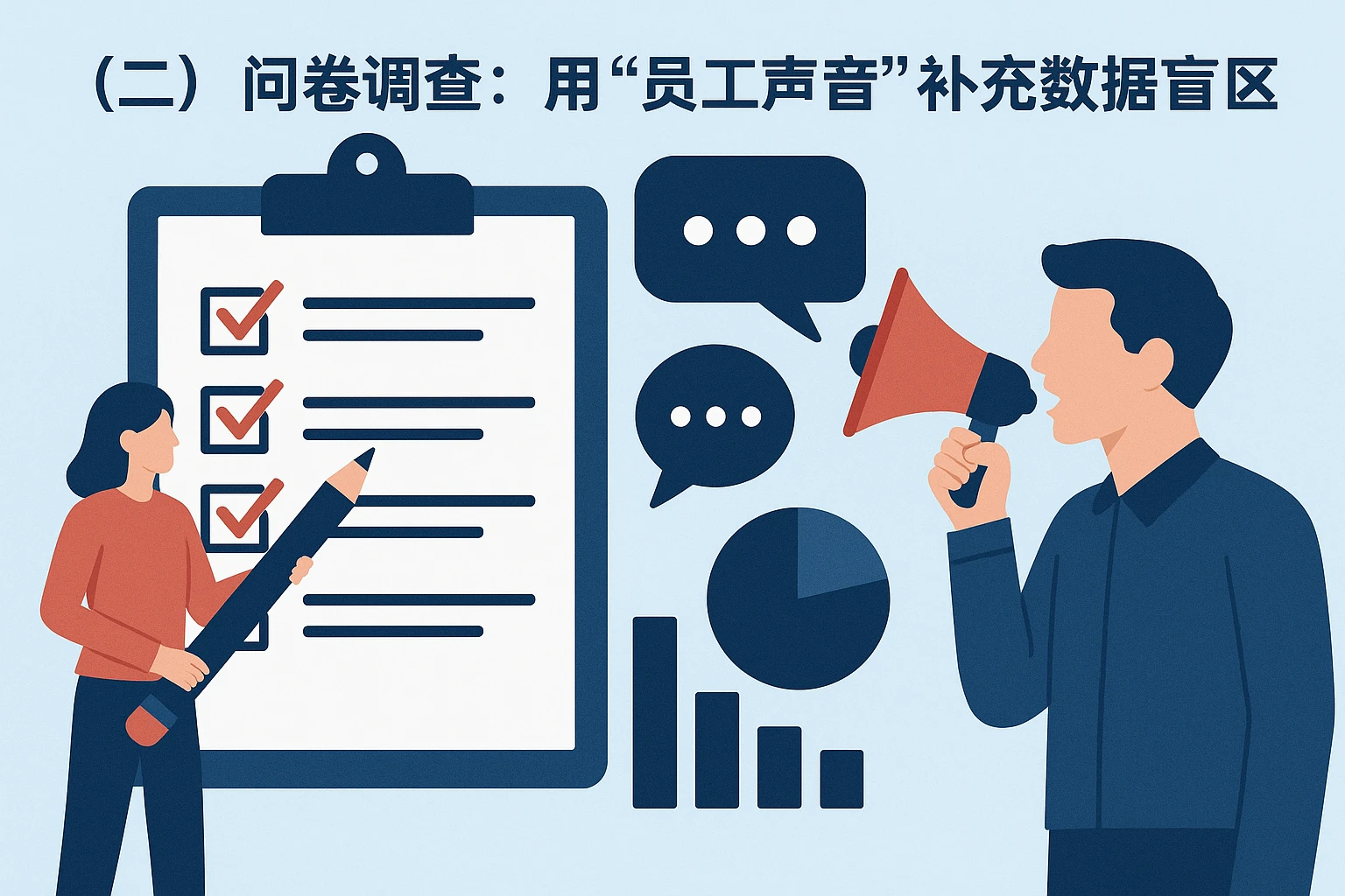 （二）问卷调查：用“员工声音”补充数据盲区
