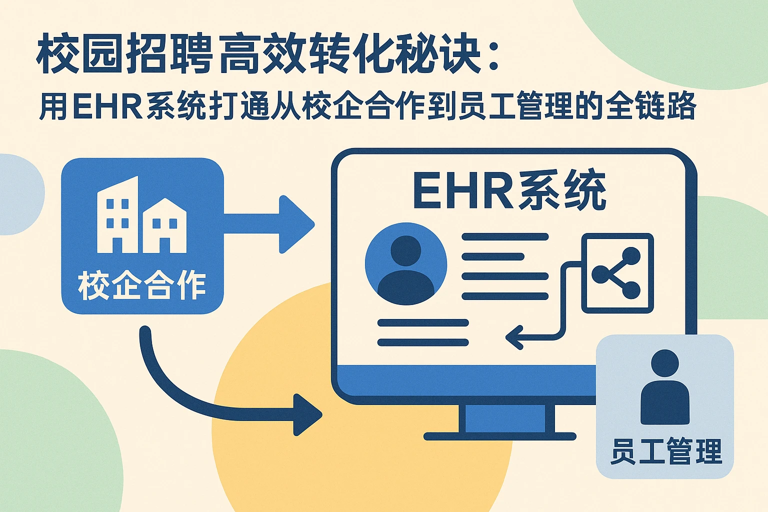 校园招聘高效转化秘诀：用EHR系统打通从校企合作到员工管理的全链路