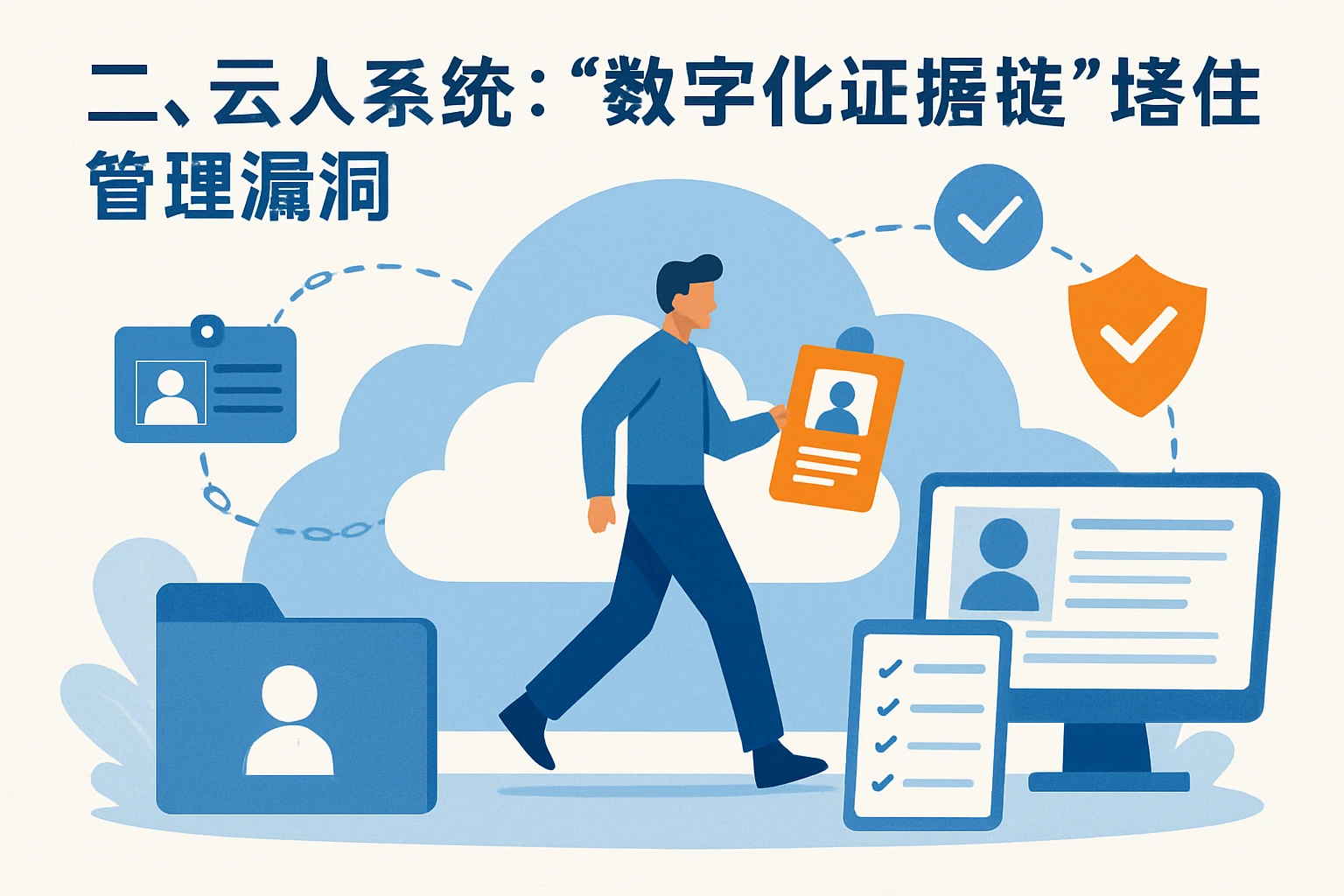 二、云人事系统：用“数字化证据链”堵住管理漏洞