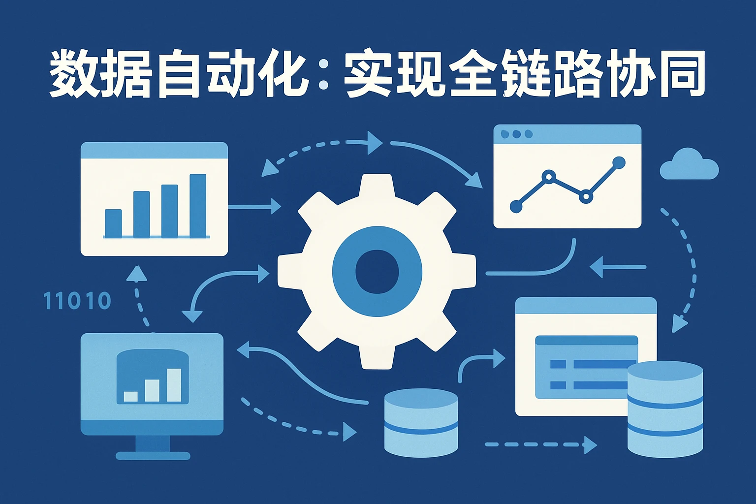 2. 数据自动化：实现全链路协同