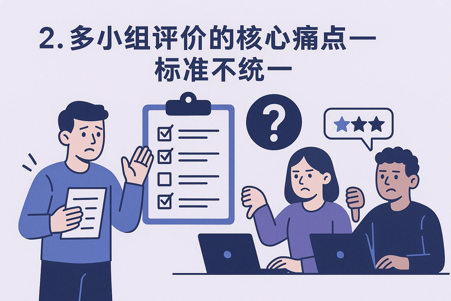2. 多小组评价的核心痛点——标准不统一