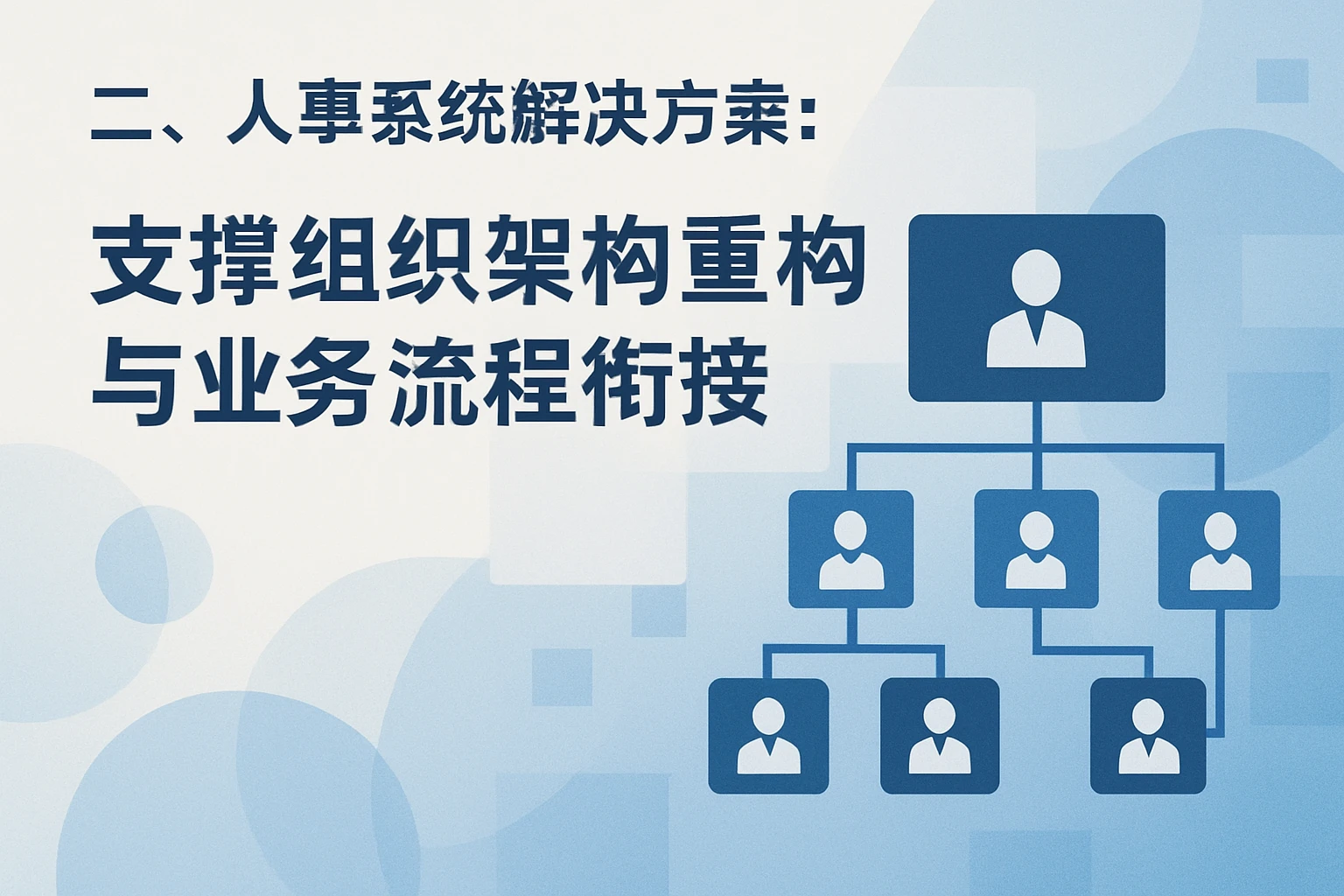 二、人事系统解决方案：支撑组织架构重构与业务流程衔接