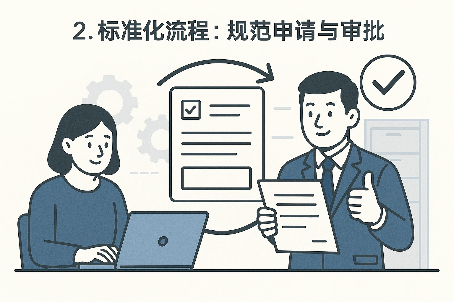 2. 标准化流程：规范申请与审批