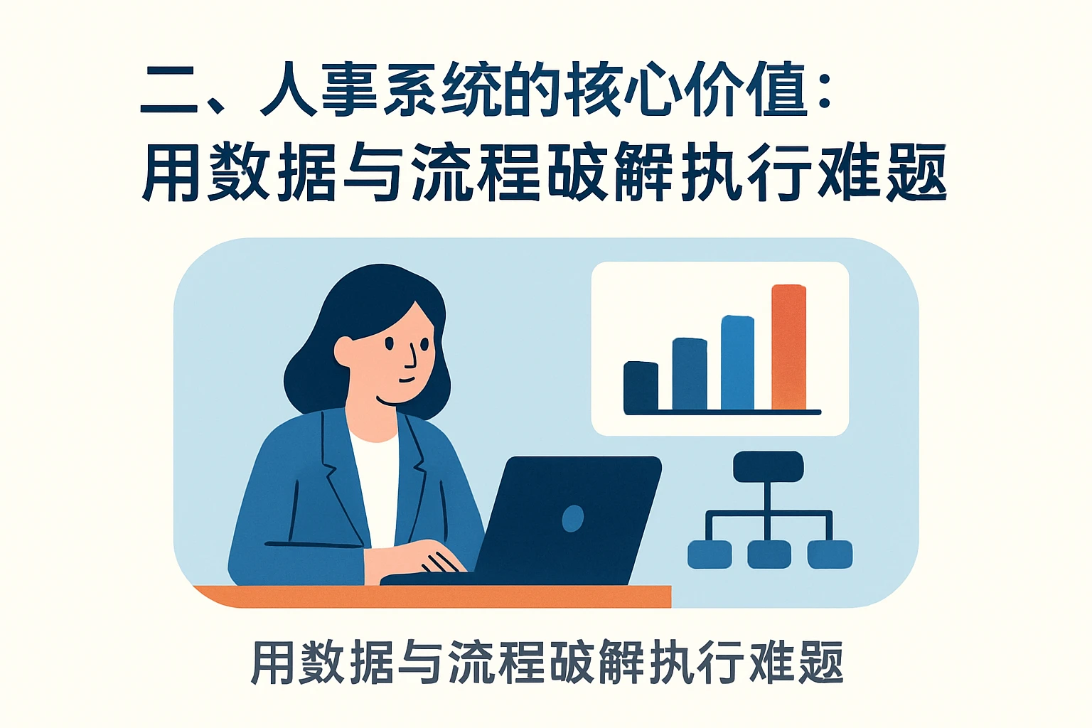 二、人事系统的核心价值：用数据与流程破解执行难题
