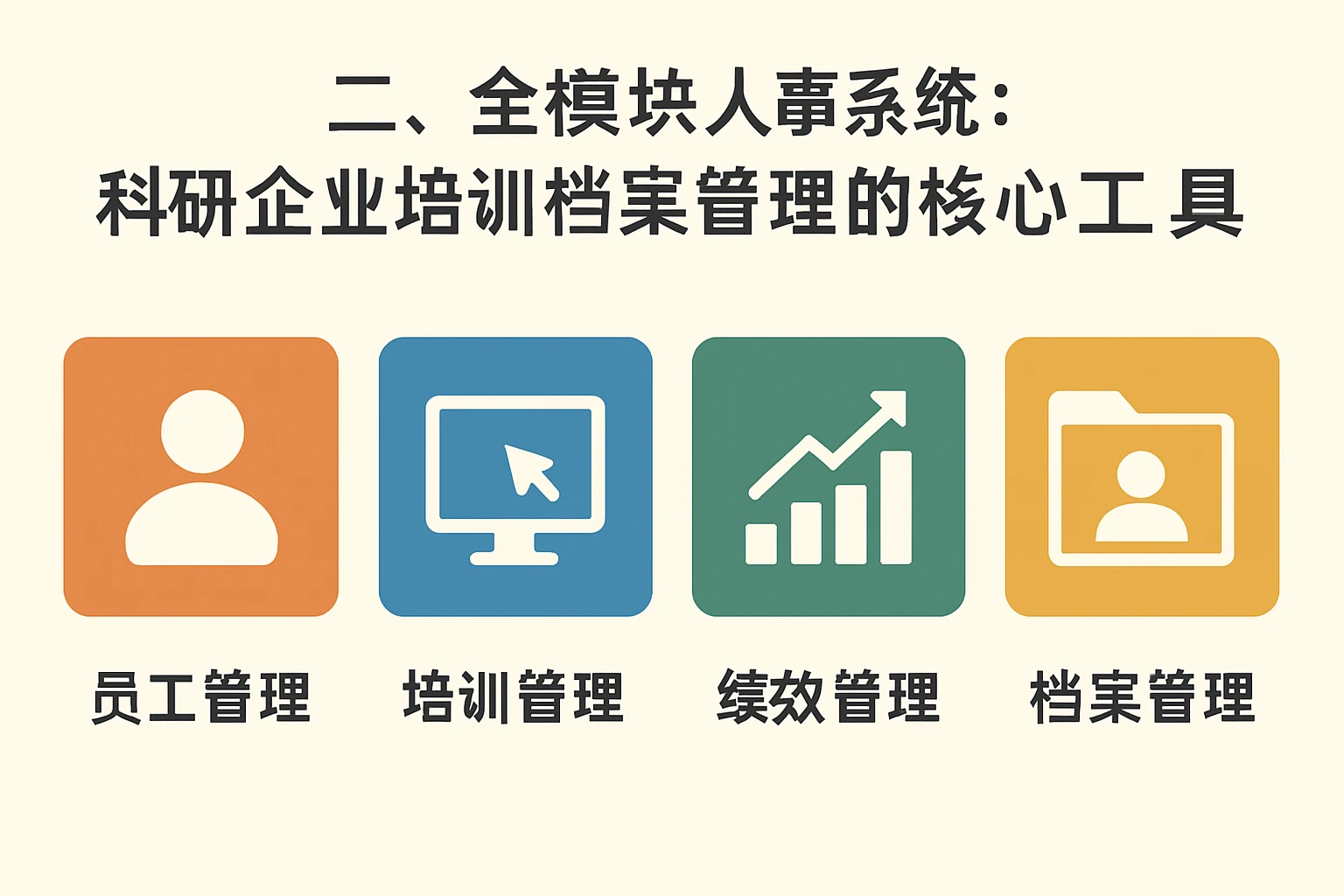 二、全模块人事系统：科研企业培训档案管理的核心工具