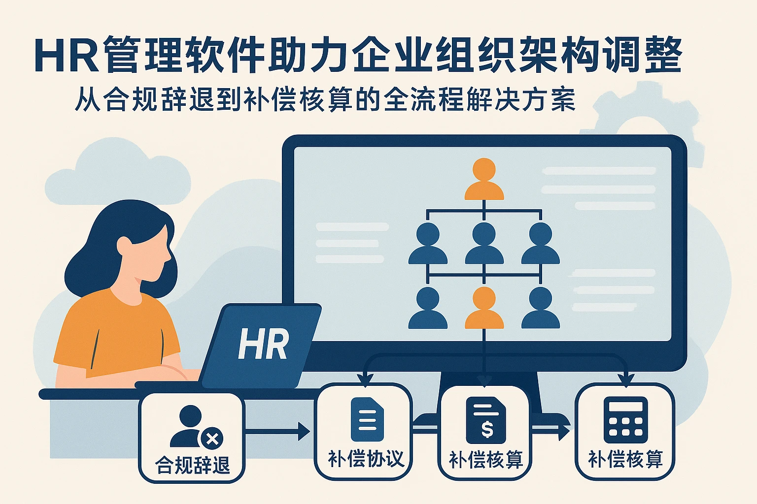 HR管理软件助力企业组织架构调整：从合规辞退到补偿核算的全流程解决方案
