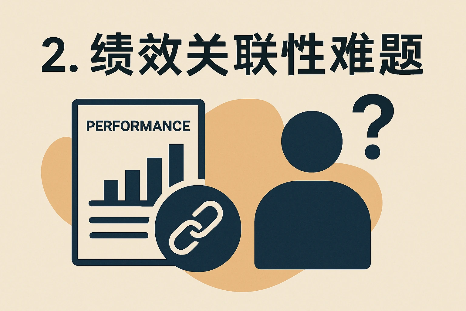 2. 绩效关联性难题