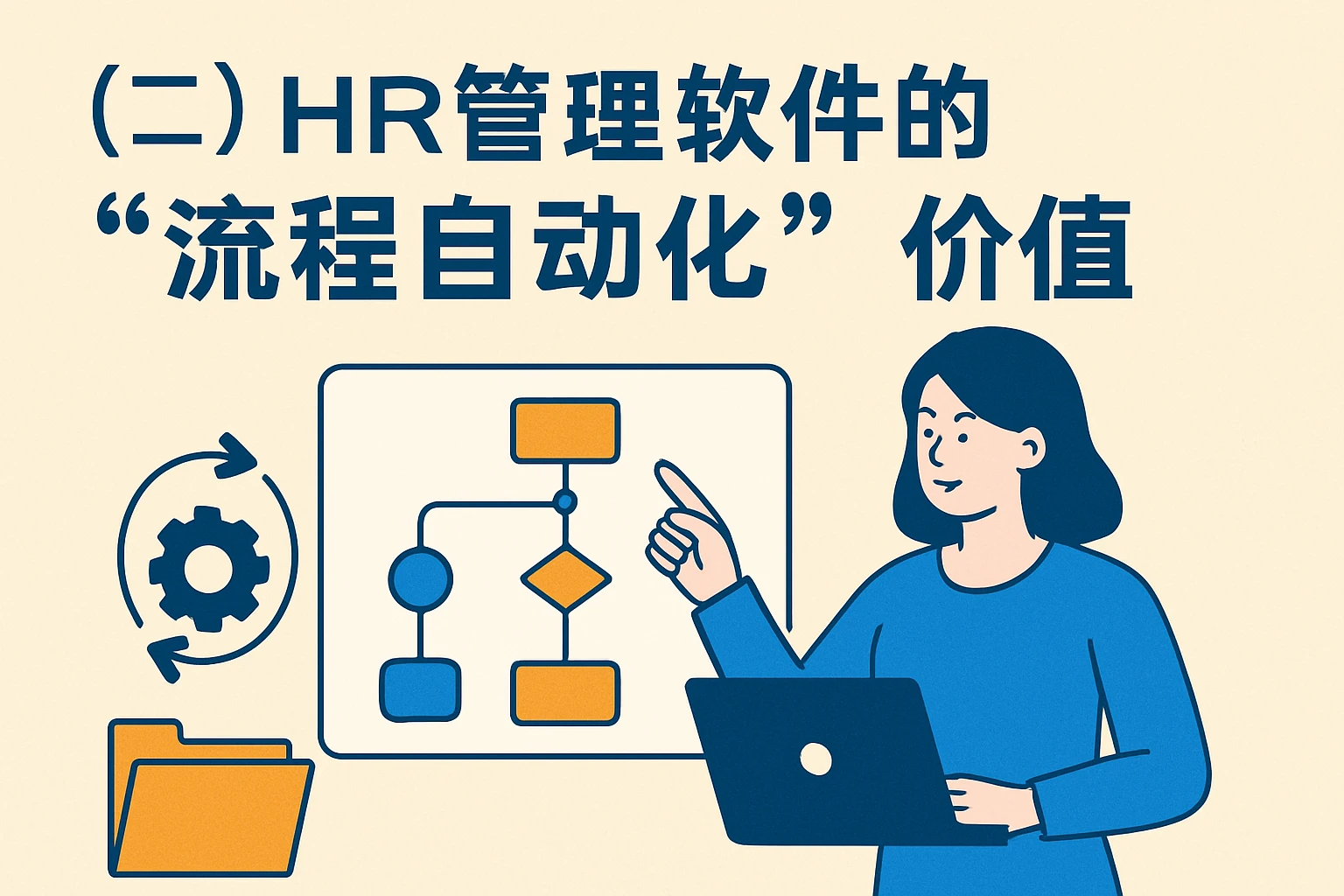 （二）HR管理软件的“流程自动化”价值
