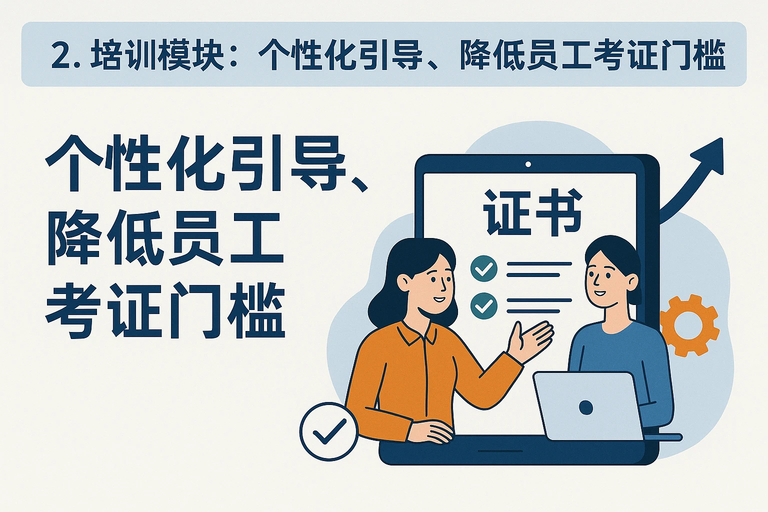 2. 培训模块：个性化引导，降低员工考证门槛