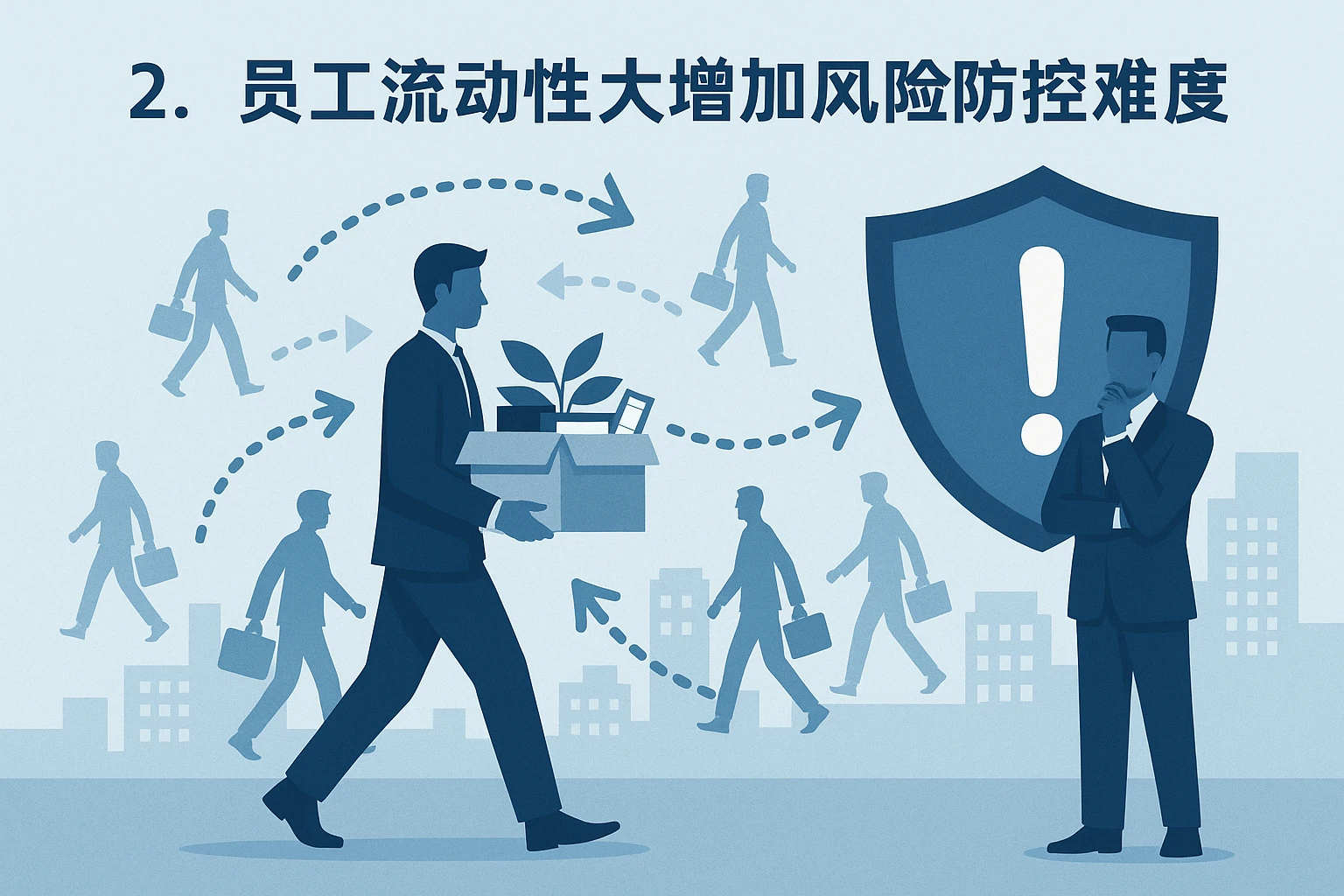 2. 员工流动性大增加风险防控难度