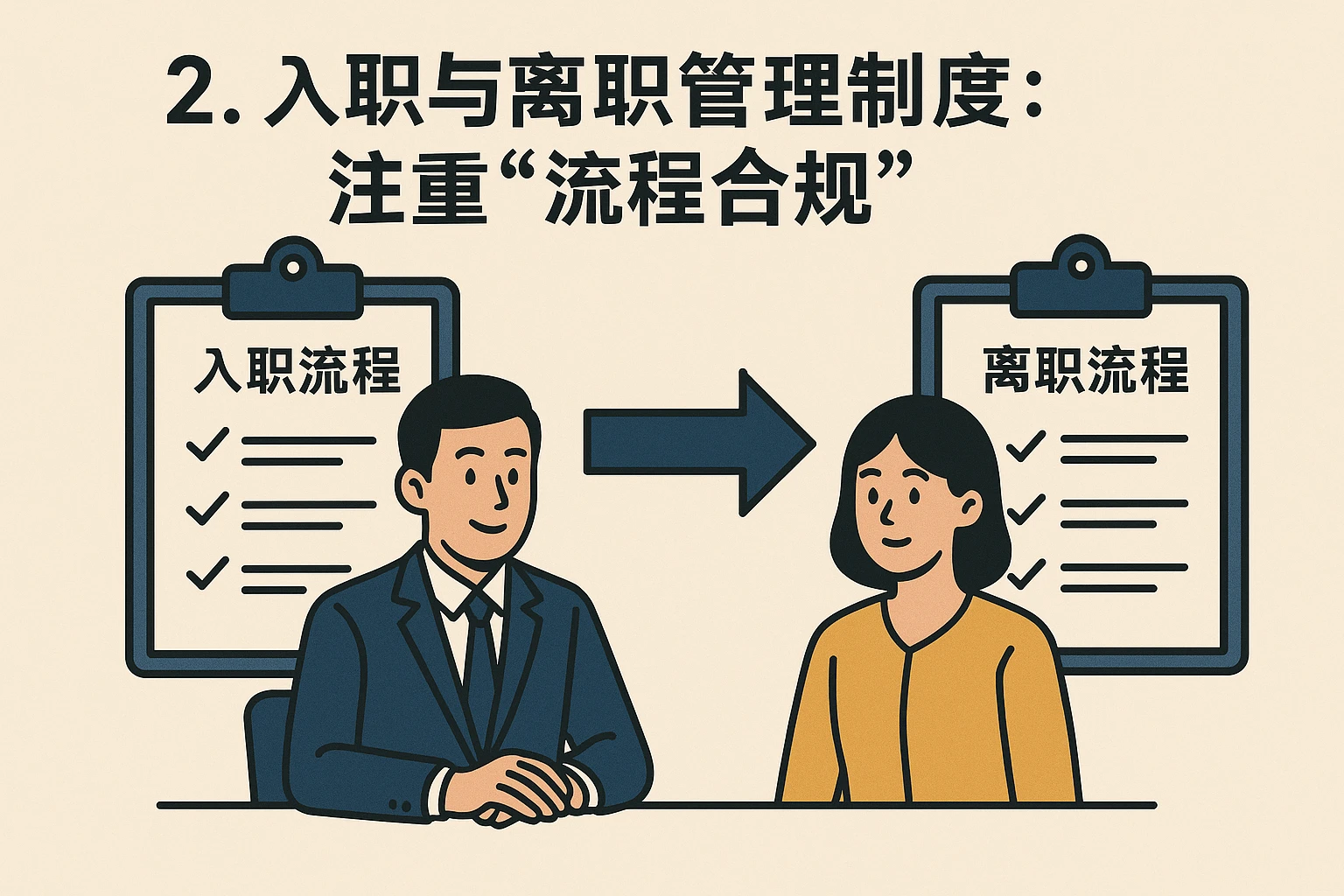 2. 入职与离职管理制度：注重“流程合规”