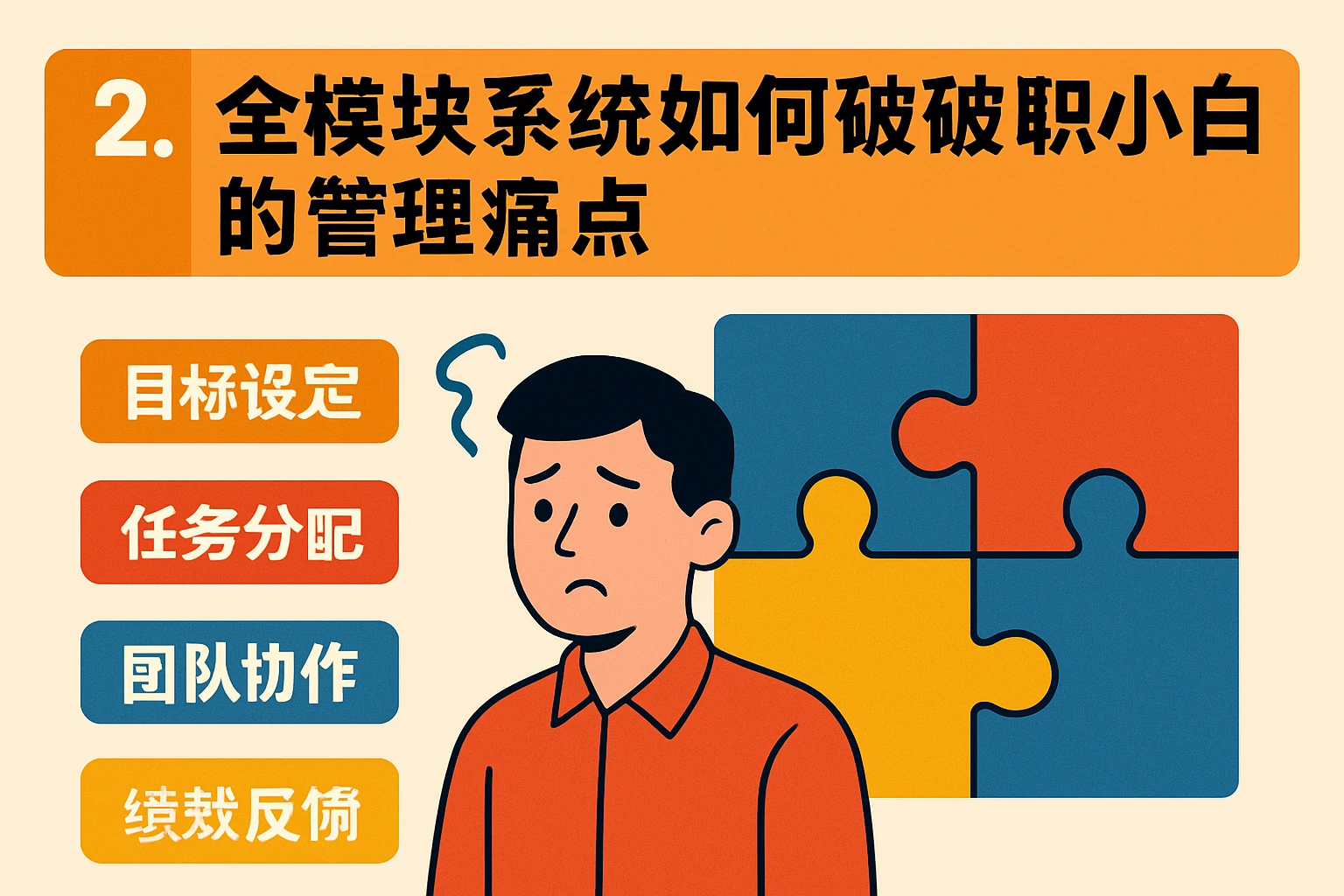 2. 全模块系统如何破解职场小白的管理痛点