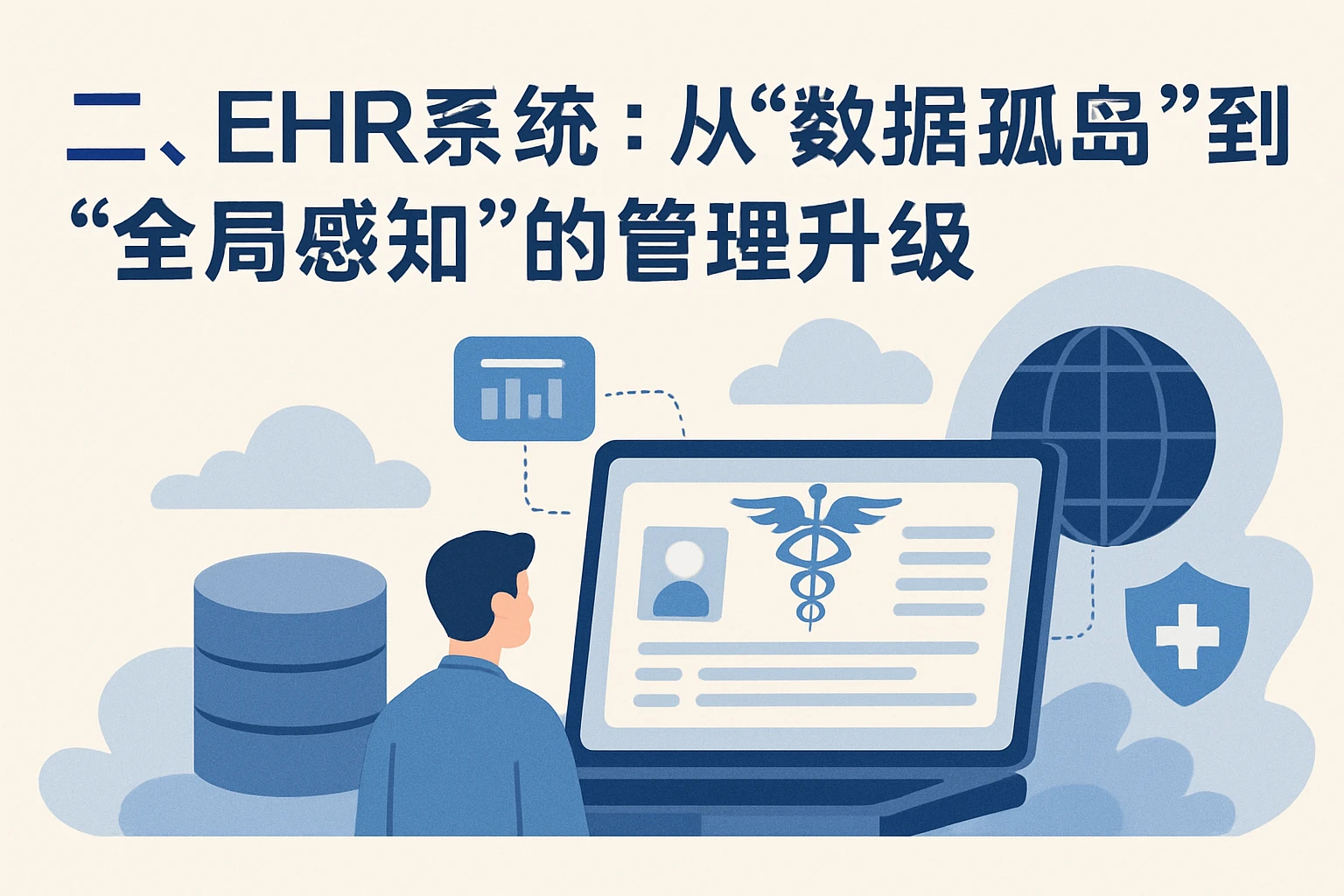 二、EHR系统：从“数据孤岛”到“全局感知”的管理升级