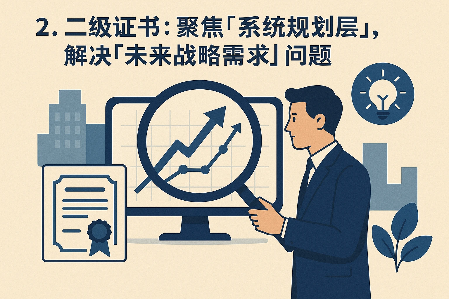 2. 二级证书：聚焦“系统规划层”，解决“未来战略需求”问题