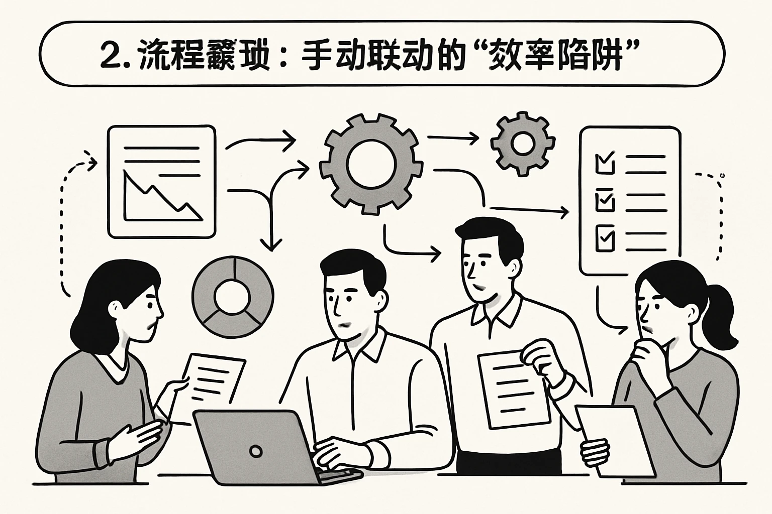 2. 流程繁琐：手动联动的“效率陷阱”