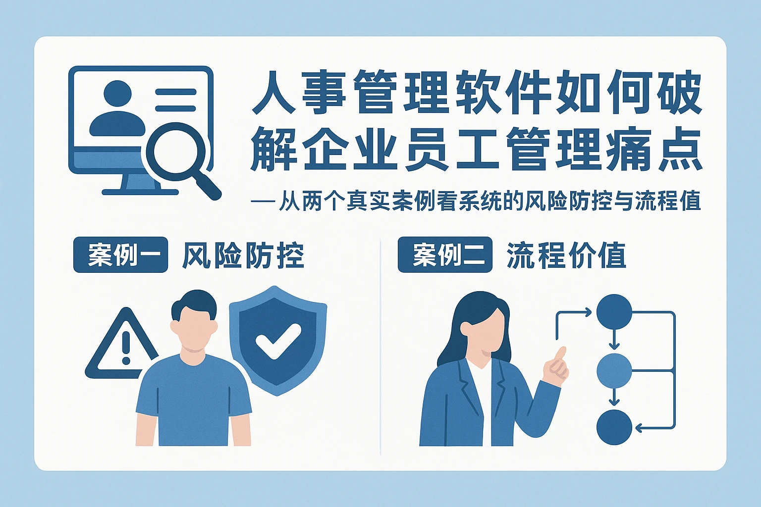 人事管理软件如何破解企业员工管理痛点——从两个真实案例看系统的风险防控与流程价值