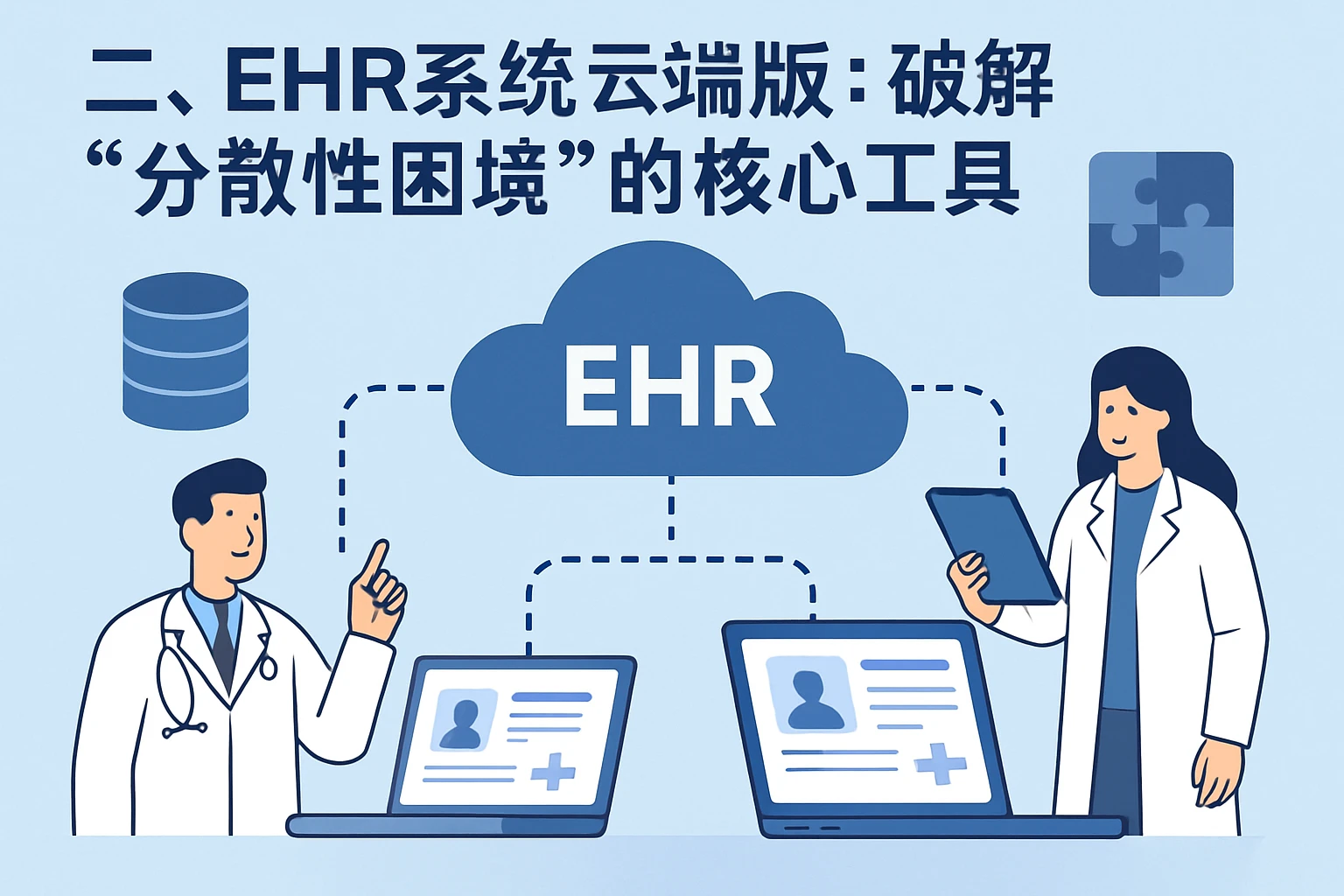 二、EHR系统云端版：破解“分散性困境”的核心工具