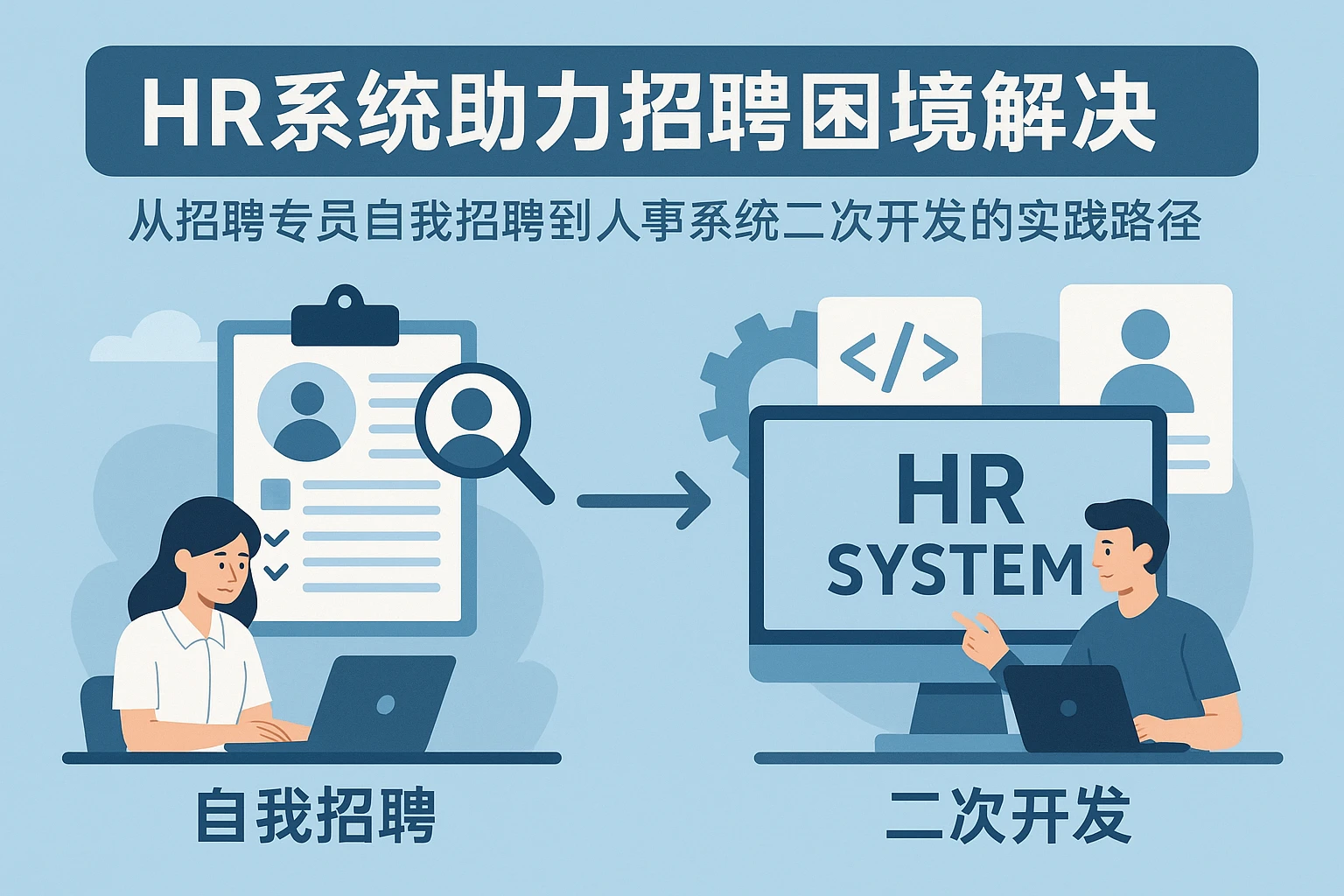 HR系统助力招聘困境解决：从招聘专员自我招聘到人事系统二次开发的实践路径