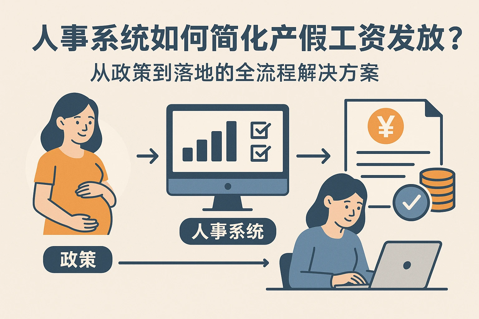 人事系统如何简化产假工资发放？从政策到落地的全流程解决方案