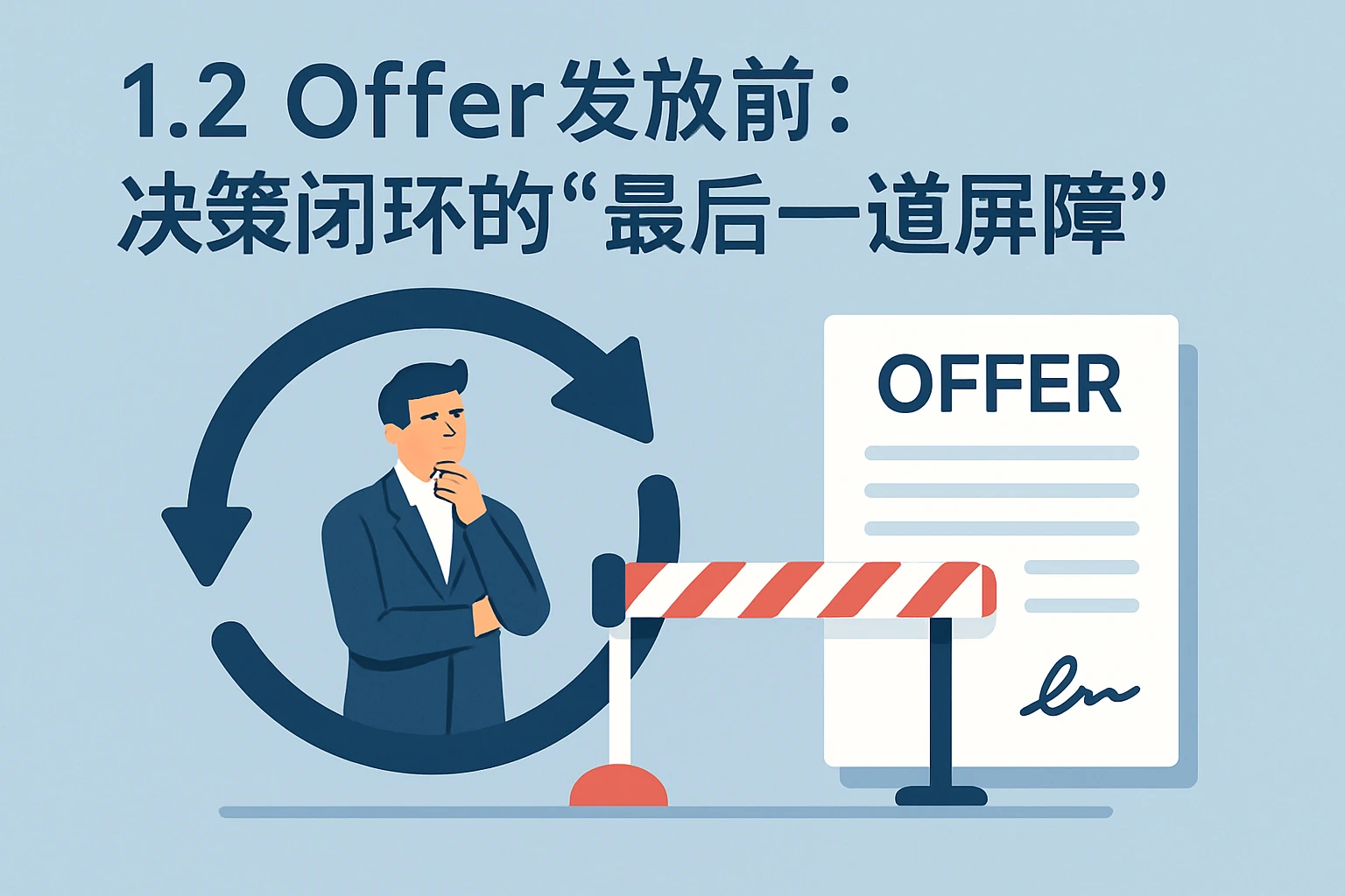 1.2 Offer发放前：决策闭环的“最后一道屏障”