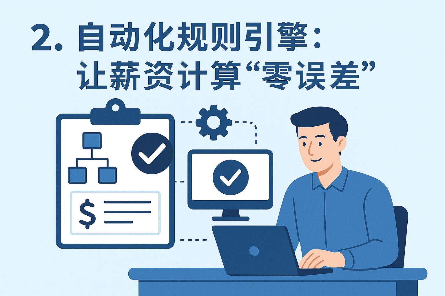 2. 自动化规则引擎：让薪资计算“零误差”