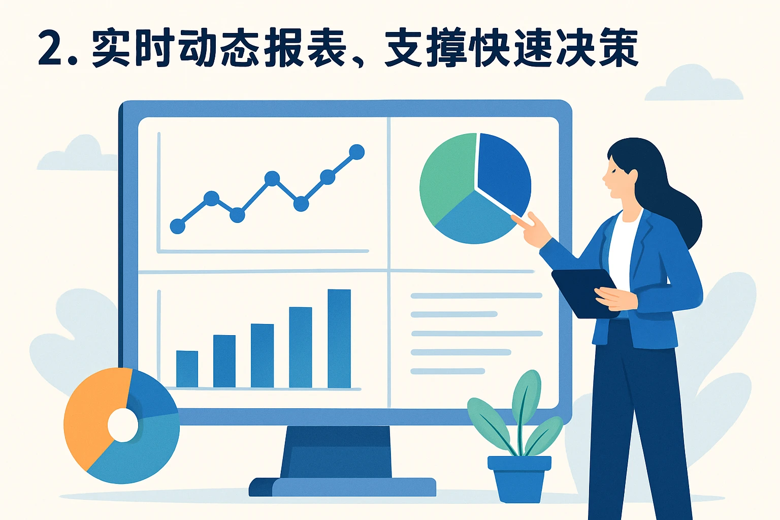 2. 实时动态报表，支撑快速决策