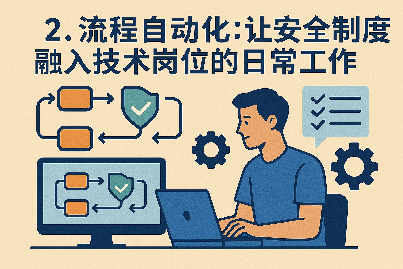 2. 流程自动化：让安全制度融入技术岗位的日常工作