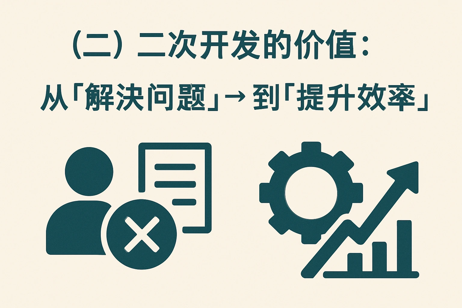 （二）二次开发的价值：从“解决问题”到“提升效率”