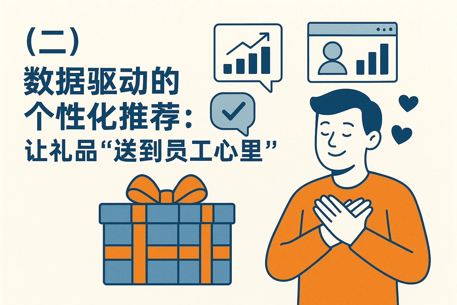（二）数据驱动的个性化推荐：让礼品“送到员工心里”