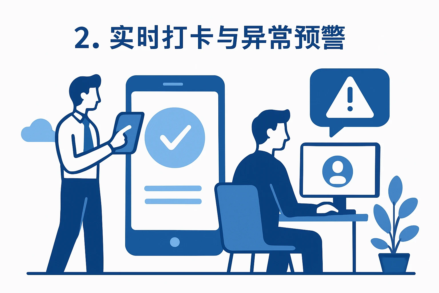 2. 实时打卡与异常预警