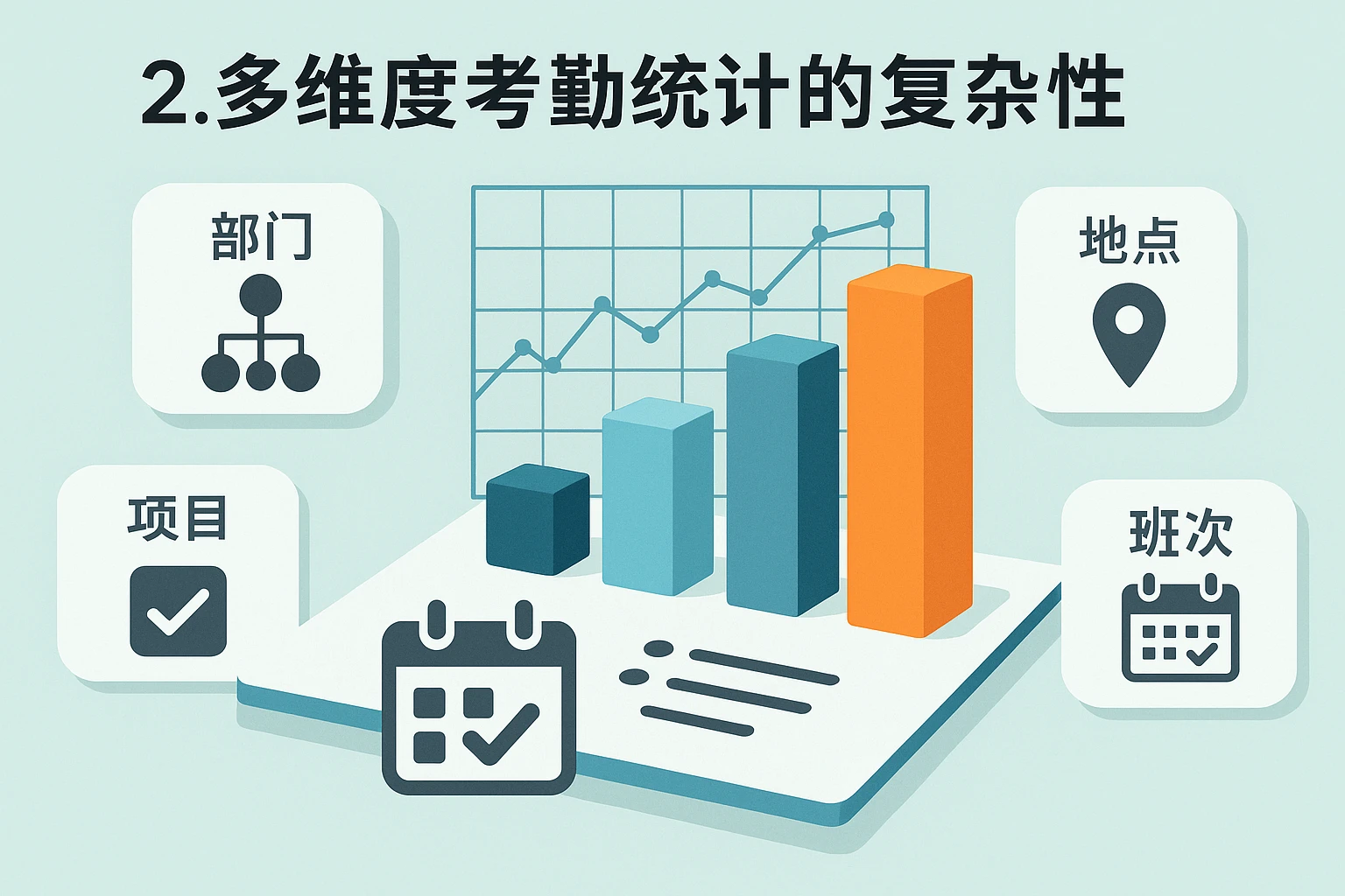 2. 多维度考勤统计的复杂性