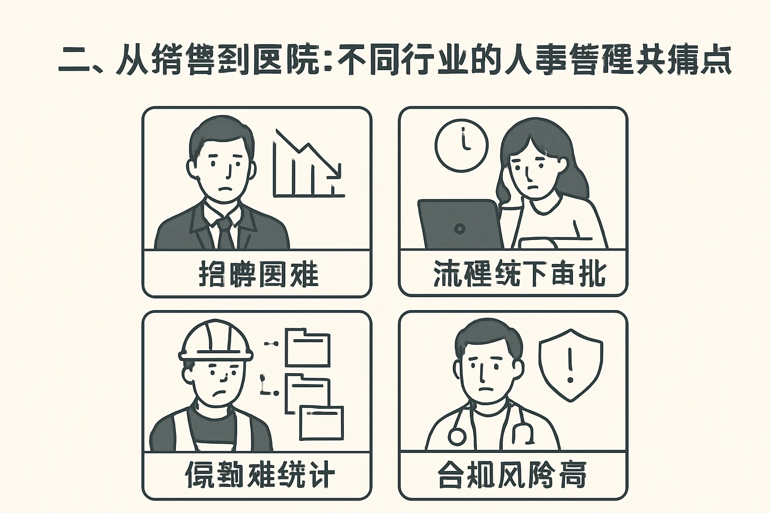 二、从销售到医院：不同行业的人事管理共性痛点